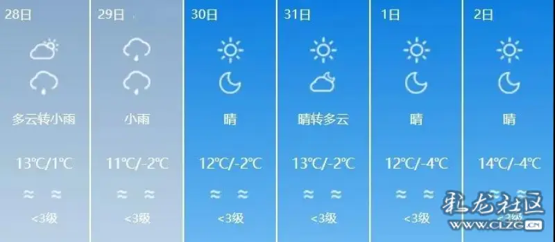 12Ԥ   ·  ؼʸľս ĸ