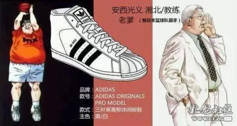 adidas originals pro安西教练