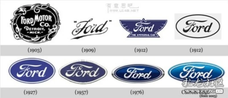 下面 我们就来盘点一下 各大品牌的logo进化史吧