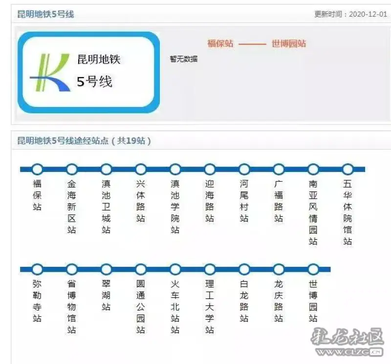 快来瞧昆明地铁5号线轨通时间定了站点主打生机感绿色系
