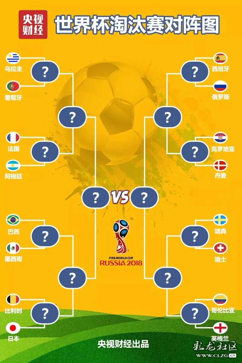 俄罗斯世界杯16强诞生 淘汰赛明晚开始