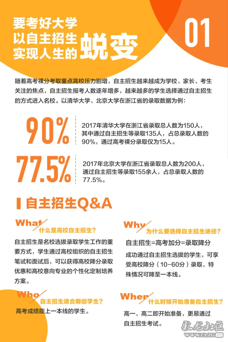 学大教育自主招生全新启动!高考降分!985,211