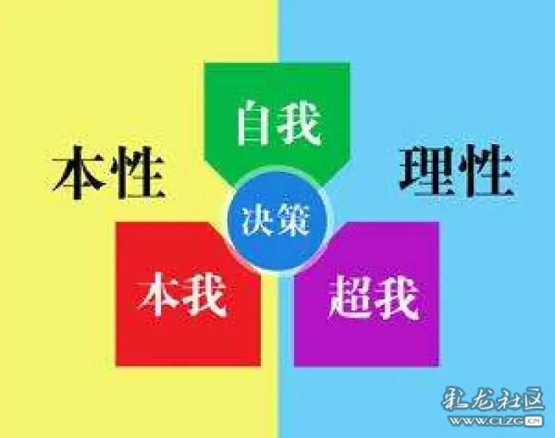 自我 本我 超我 你知道其中的奥秘吗?