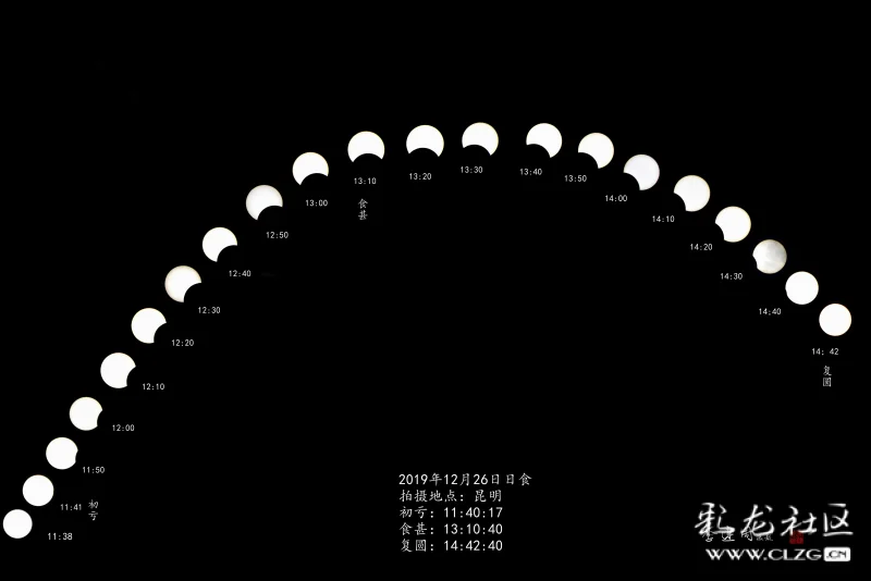 记录了从初亏(11:40:17)到复圆(14:42:40)的日食过程