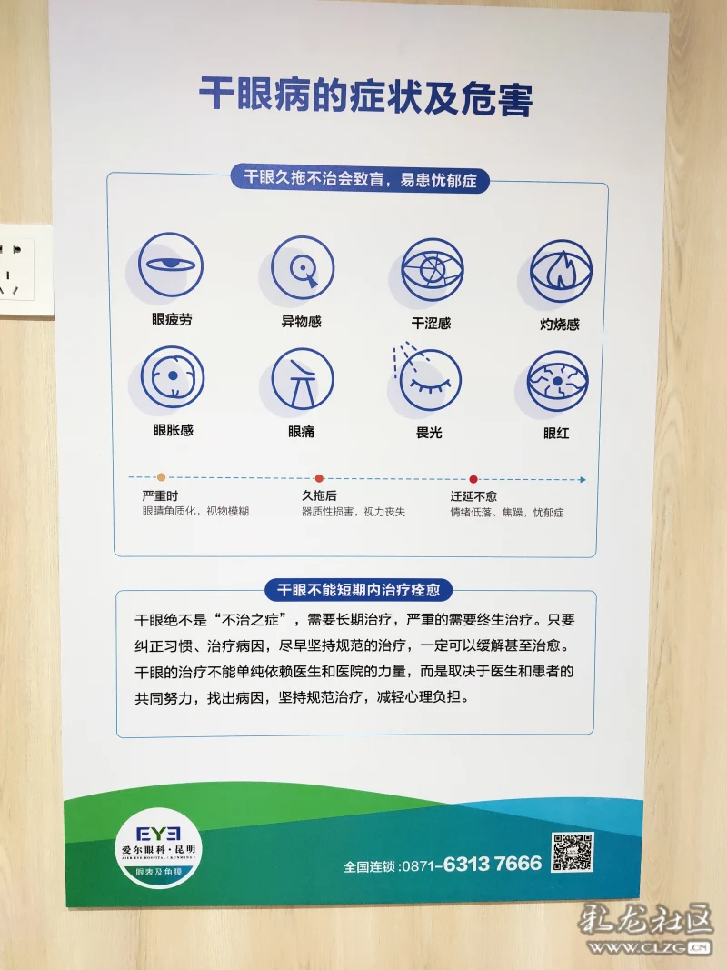 眼科怎么收费 clzg_content&clzg_scale=3000,4000