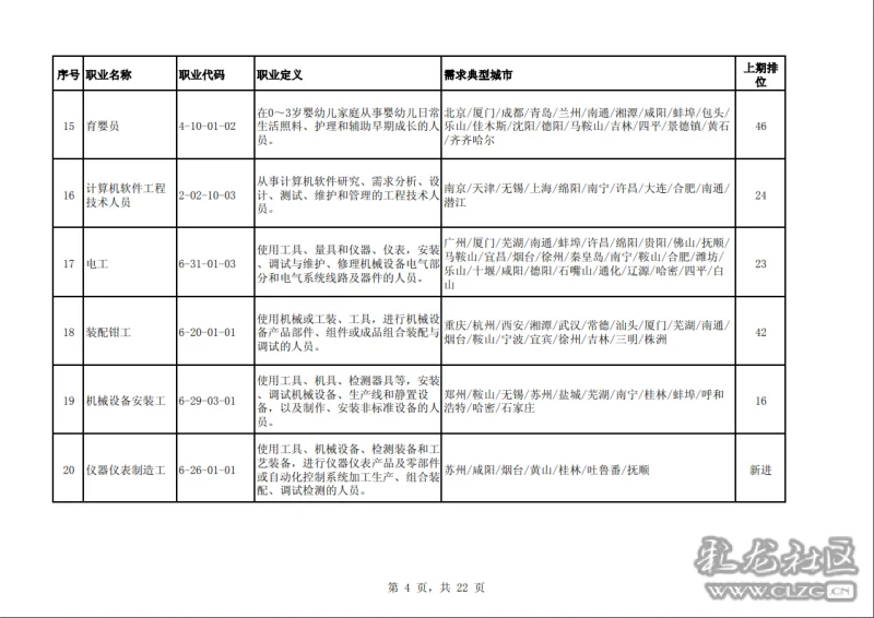 人口计生管理员一年工作概述_努力工作图片