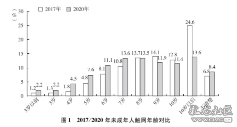 桂林青年人口流入_桂林每个区人口图片(3)