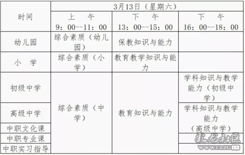 關注丨1月14日起報名快看雲南省中小學教師資格考試公告