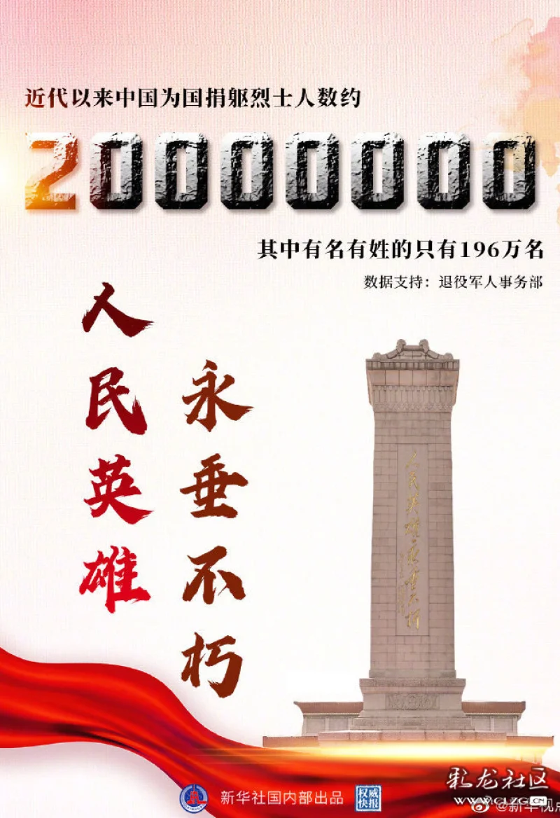 梅姓中国有多少人口(3)