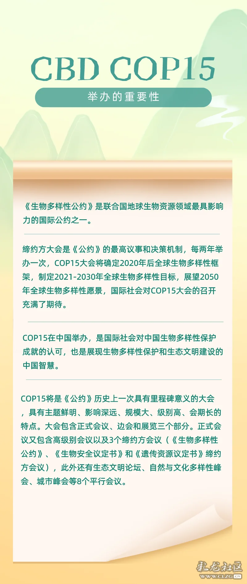 cbdcop15举办的重要性