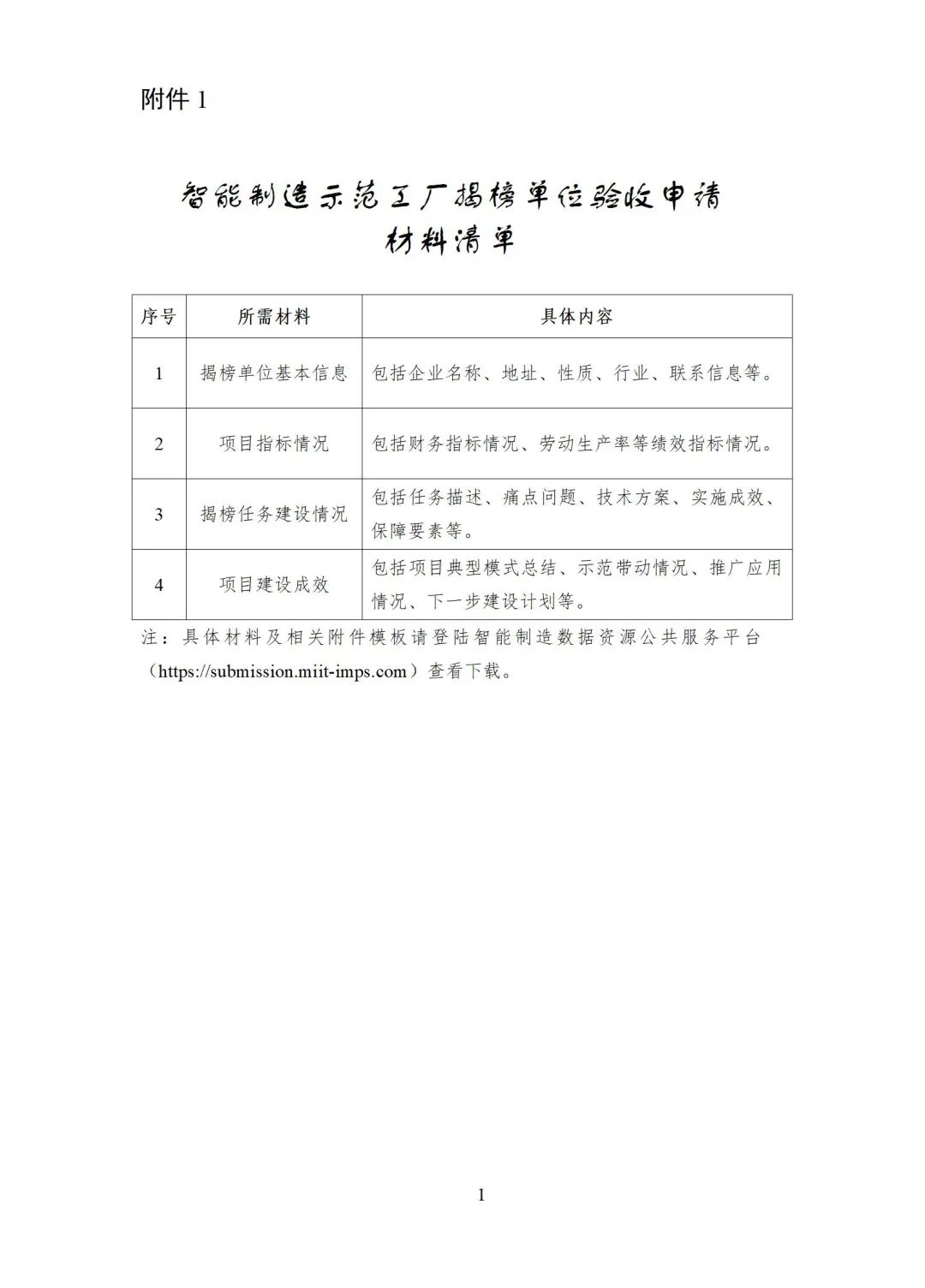 智能製造示範工廠揭榜單位驗收評審結果彙總表2.