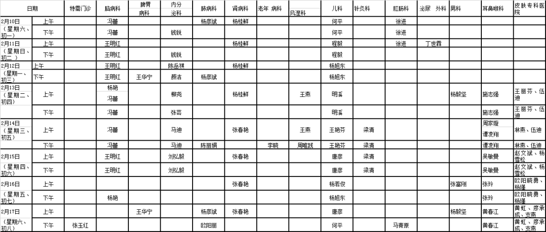 事關春節就診昆明多家醫院發佈最新提示