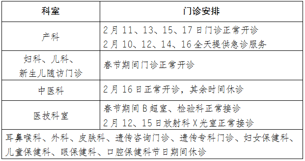 耳鼻喉检查报告单样本图片