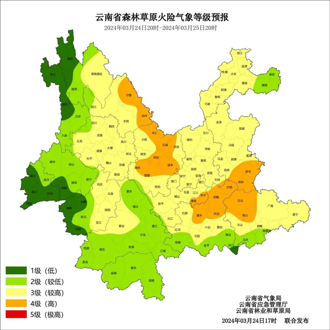 云南近期天气预报
