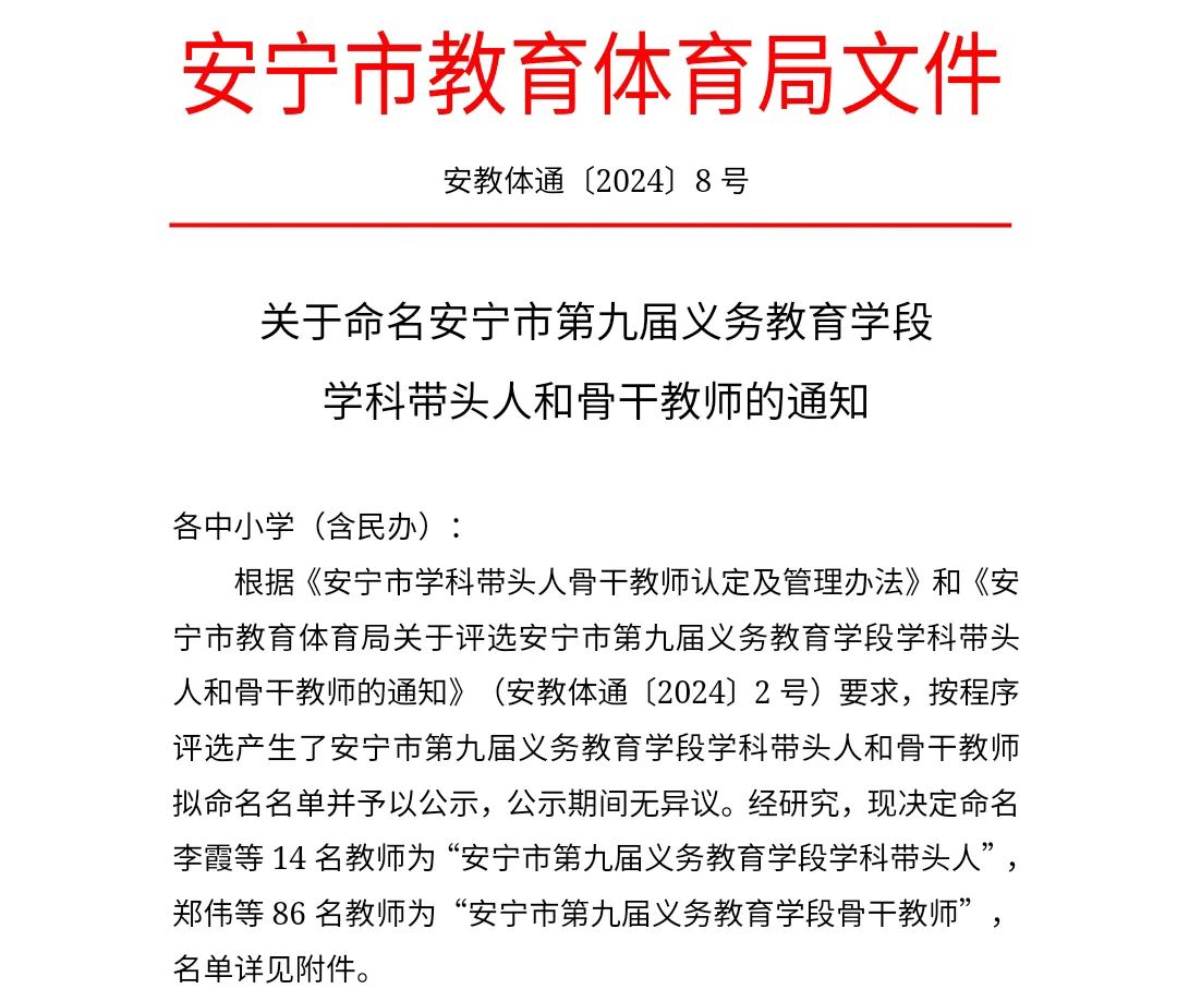 喜报热烈祝贺我校6位教师荣获市级骨干教师称号