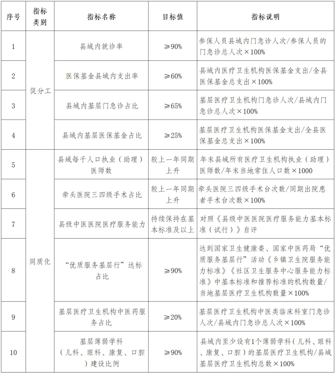 包含北京309医院、平谷区号贩子联系方式全天在门口随时联系的词条