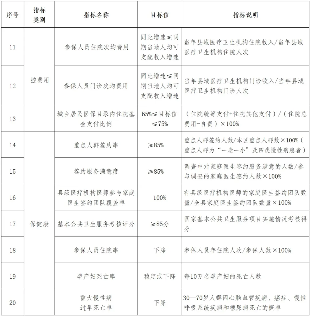 北京309医院、通州区黄牛专业运作住院，解决您排队的烦恼的简单介绍