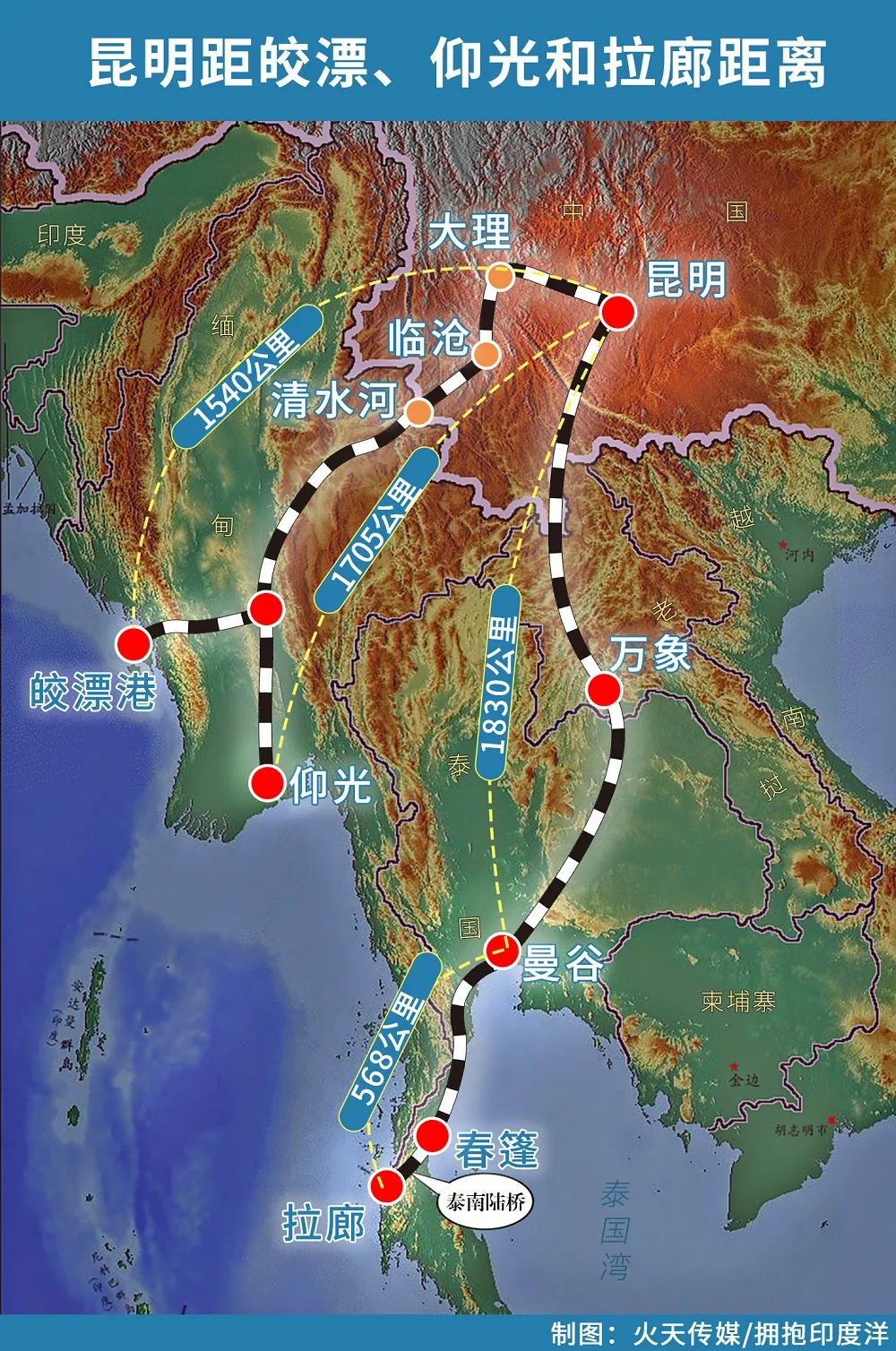 中印公路与滇缅公路图片