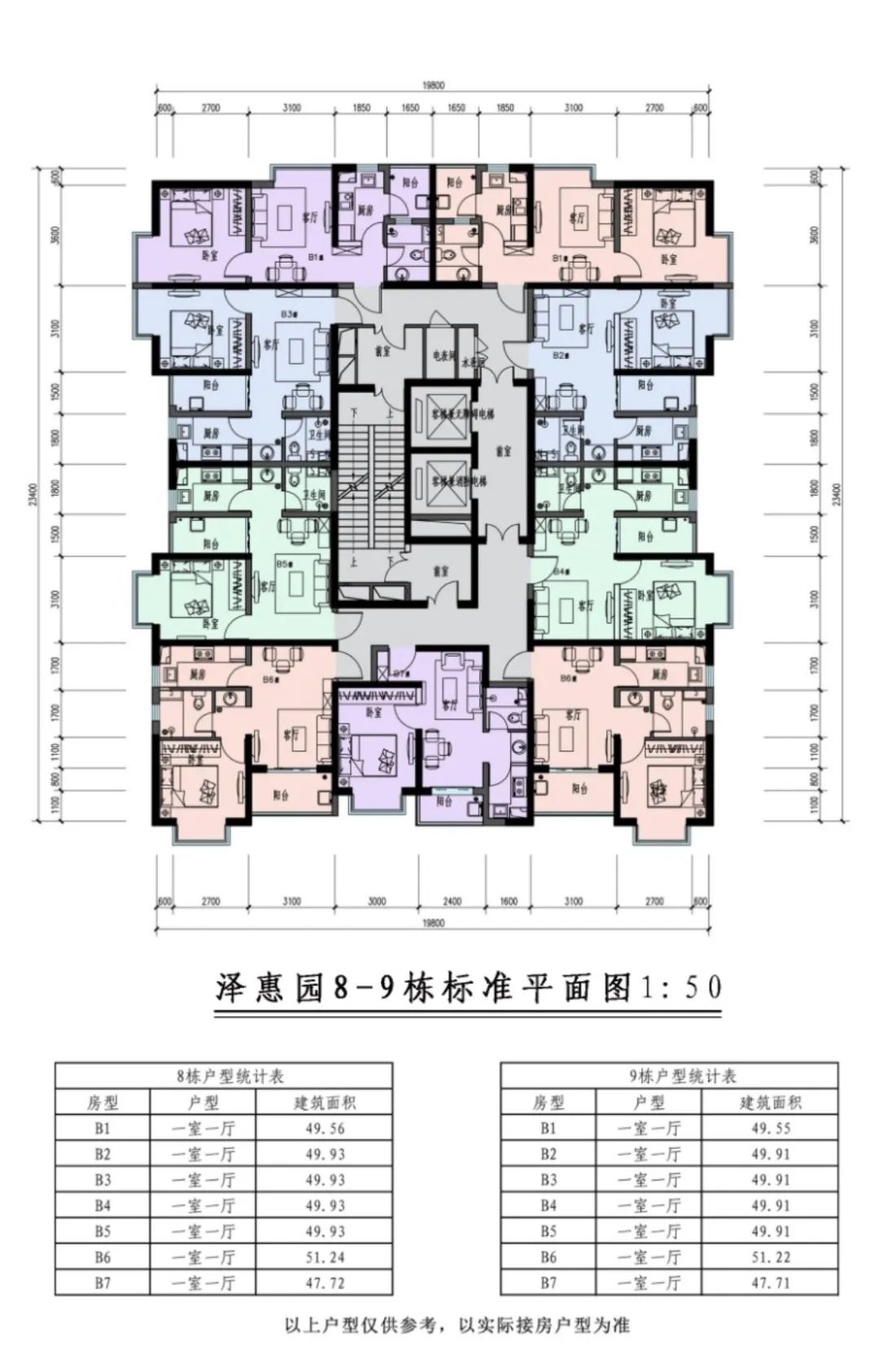 俊福花城户型图片