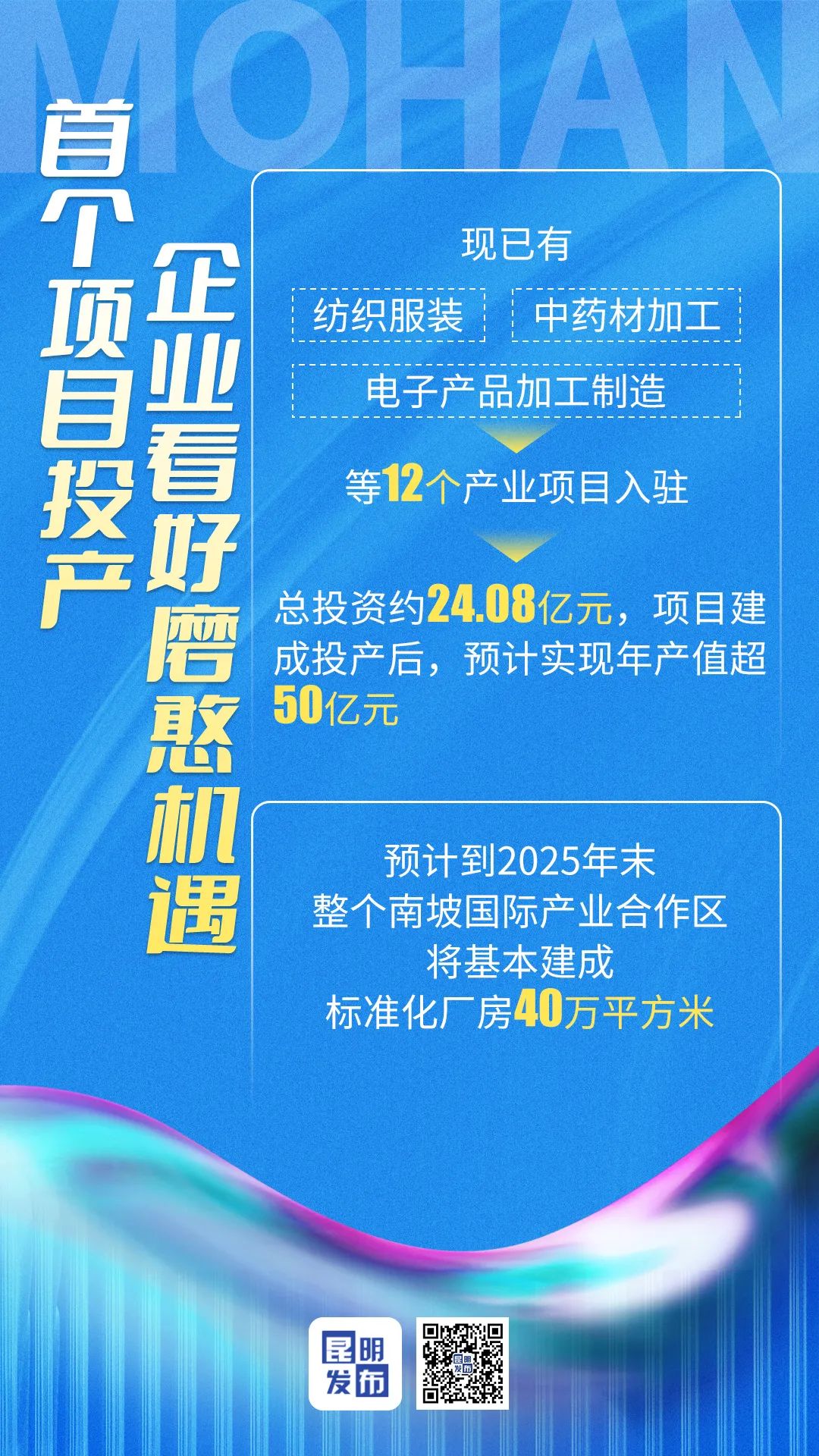 昆报 磨憨国际产业新区加速崛起